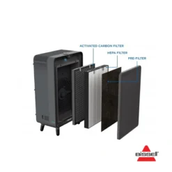 بررسی دستگاه تصفیه هوا بیسل Air220