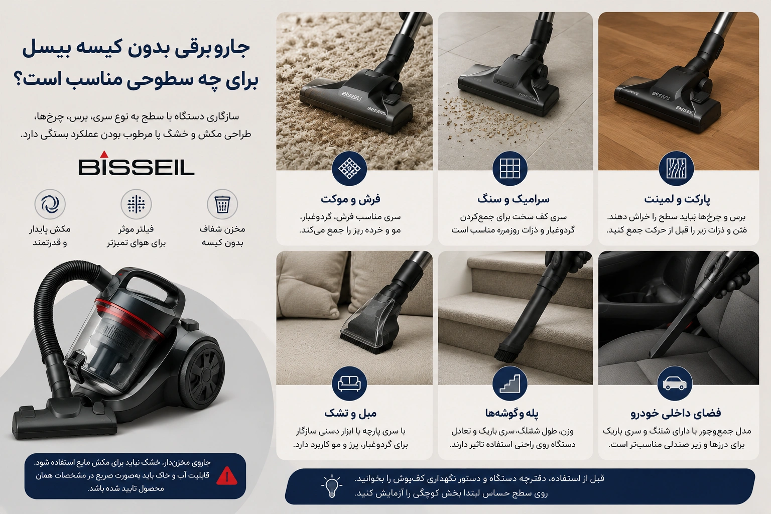 جارو برقی بدون کیسه بیسل برای چه سطوحی مناسب است؟