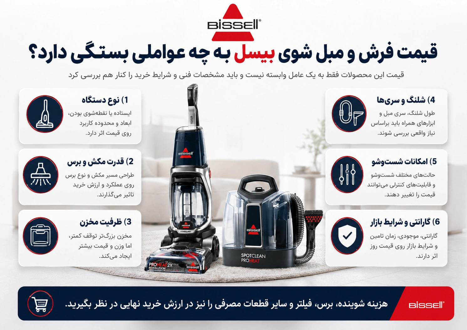 قیمت فرش و مبل شوی بیسل به چه عواملی بستگی دارد؟
