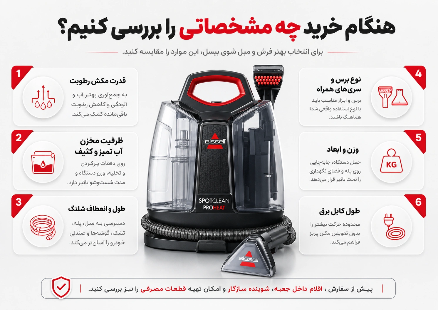 هنگام خرید چه مشخصاتی را بررسی کنیم؟