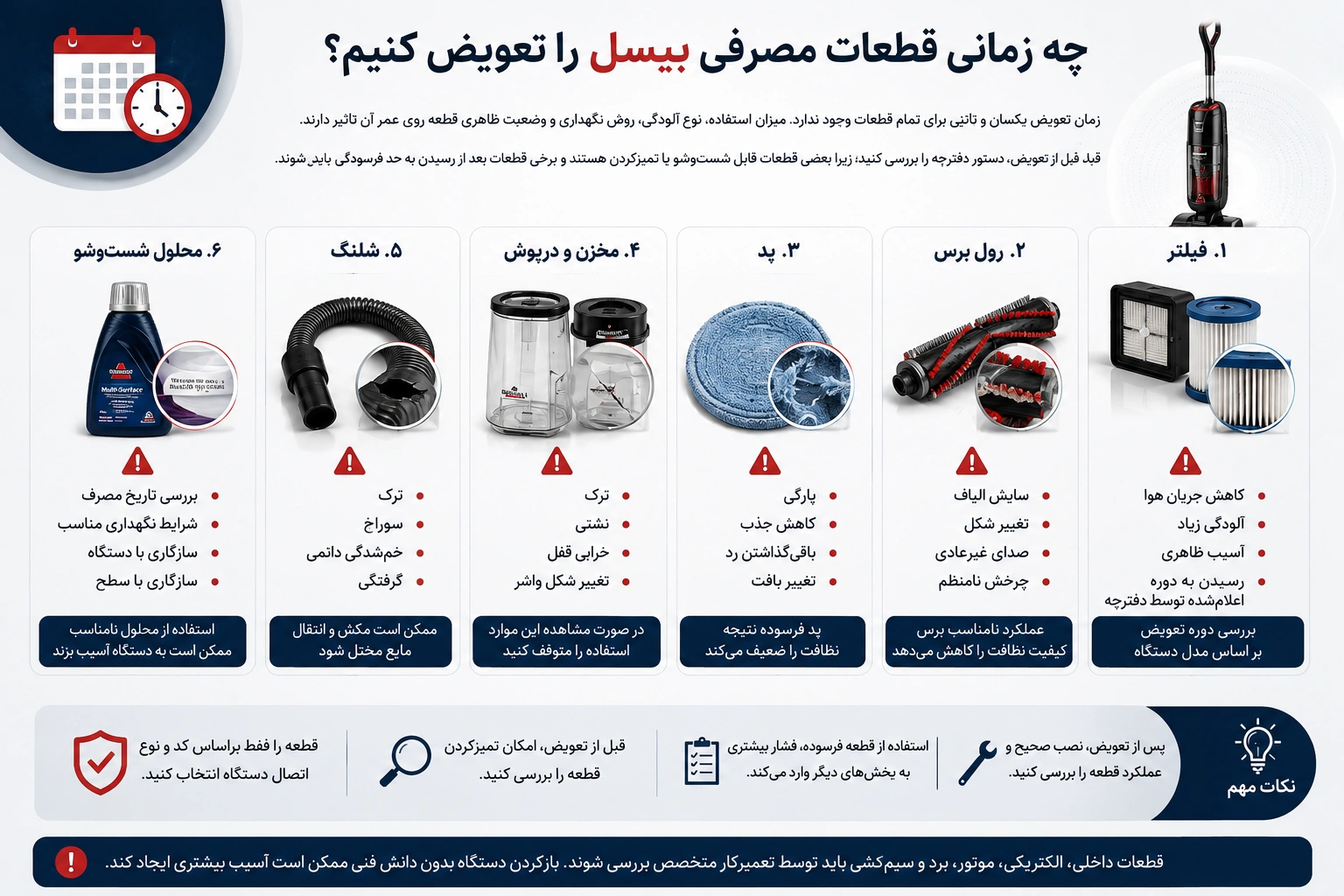 چه زمانی قطعات مصرفی بیسل را تعویض کنیم؟