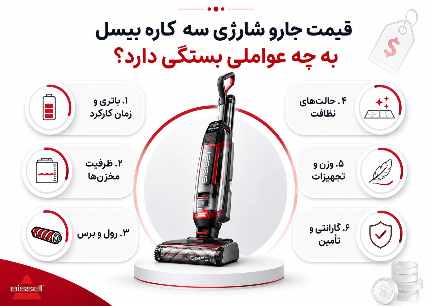 قیمت جارو شارژی سه کاره بیسل به چه عواملی بستگی دارد؟