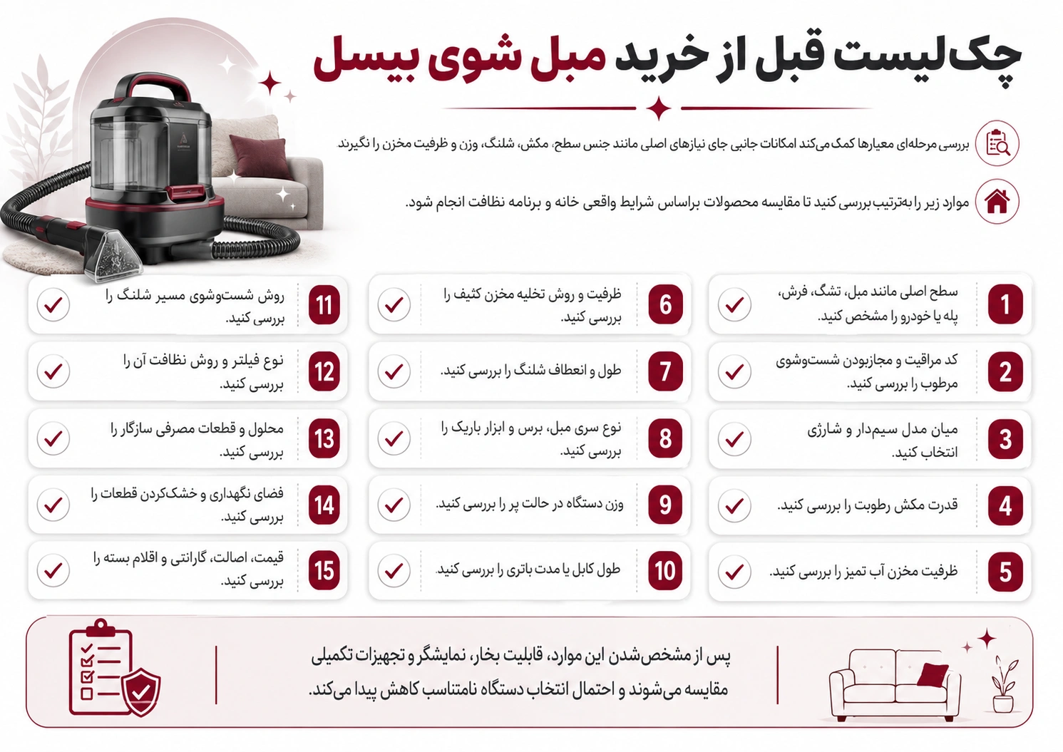 چک‌لیست قبل از خرید مبل شوی بیسل